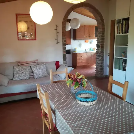 Apartment Il Fienile Della Farnia *